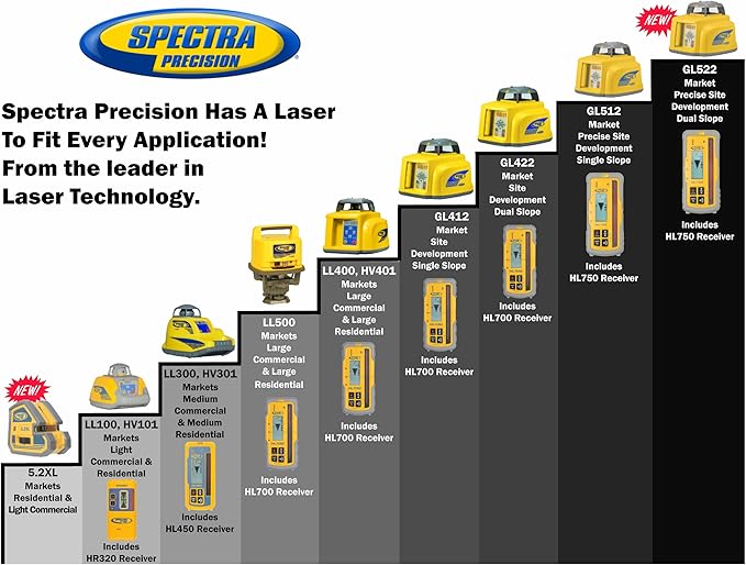 Spectra Precision LL100N Self-Leveling Rotary Laser Level Kit – HR320 Receiver, Rod Clamp, Carry Case & Batteries