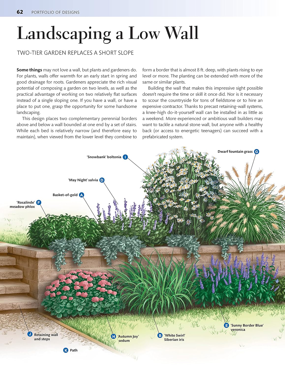 Mid-Atlantic Home Landscaping (4th Edition): Landscape, Plant, and Garden Design for Your Region
