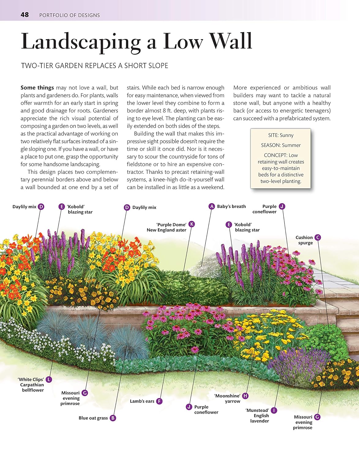 Northeast Home Landscaping (3rd Edition): Including Southeast Canada
