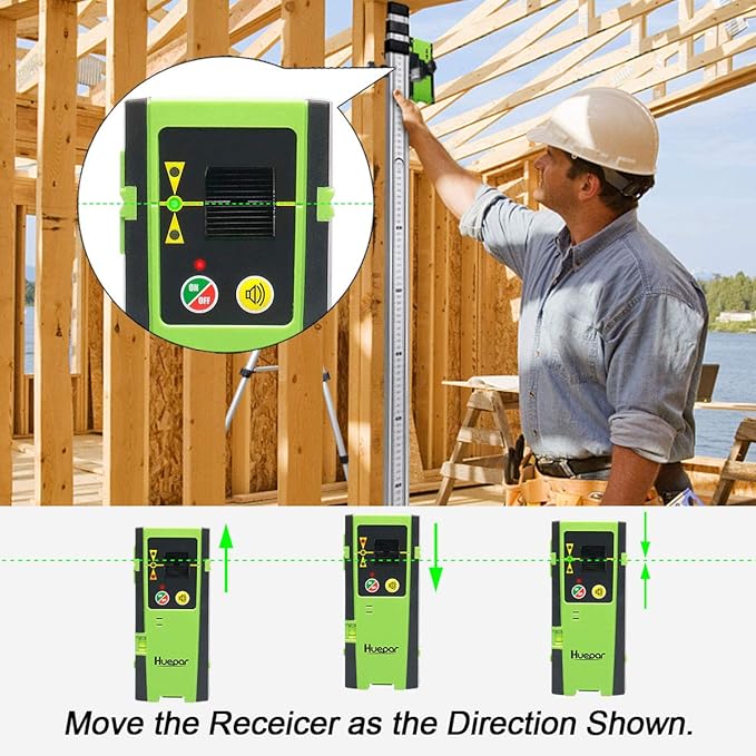 Huepar Laser Detector Receiver with Three-Sided LCD Displays – Compatible with Laser Levels