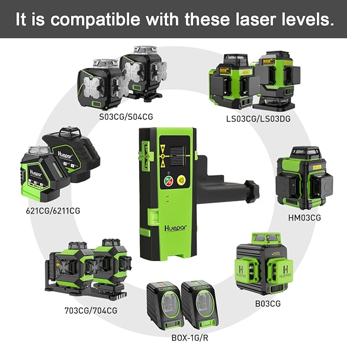 Huepar Laser Detector Receiver with Three-Sided LCD Displays – Compatible with Laser Levels