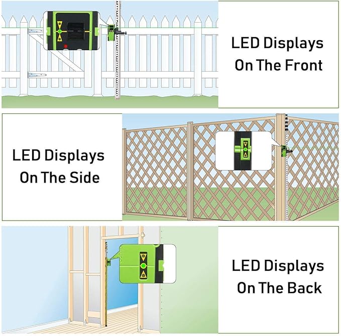 Huepar Laser Detector Receiver with Three-Sided LCD Displays – Compatible with Laser Levels